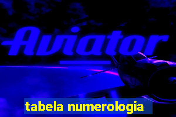 tabela numerologia